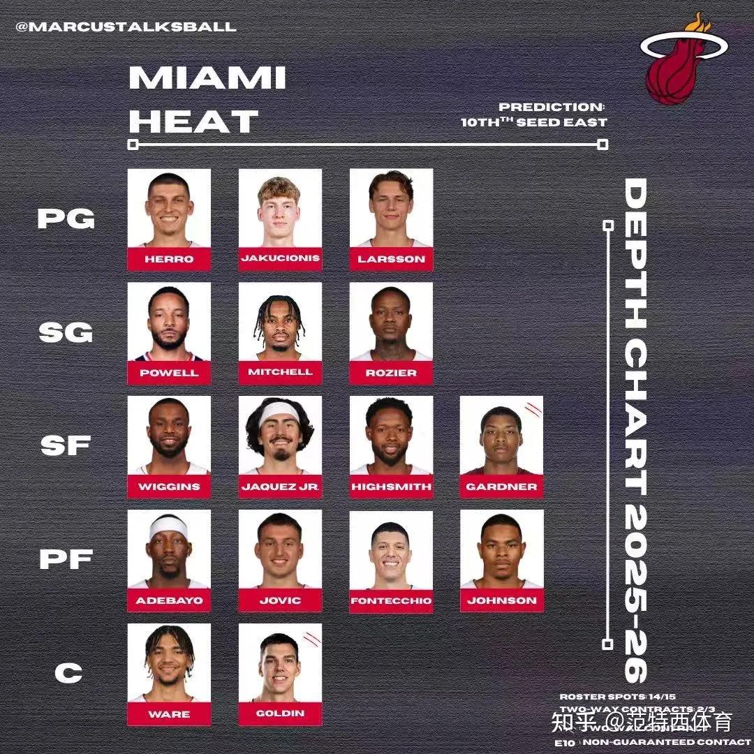 英雄联盟投注-意甲倒计时，迈阿密热火清晨强势反弹，细节引发关注，球迷炸锅，球探报告显示潜力的简单介绍