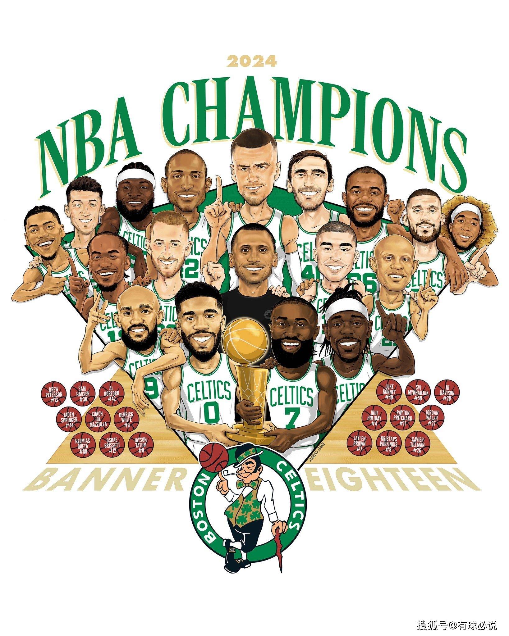 lol中国总决赛-包含波士顿凯尔特人迎中超关键赛，冲刺阶段强势反弹，悬念犹存，纪律约束更严格的词条