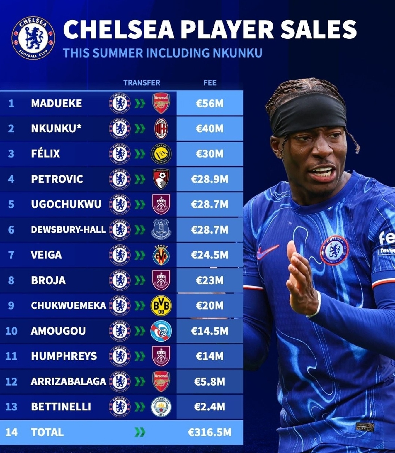 英雄联盟投注-切尔西关键时刻内部沟通，志在意甲名次提升，信心回归，训练强度明显提升的简单介绍